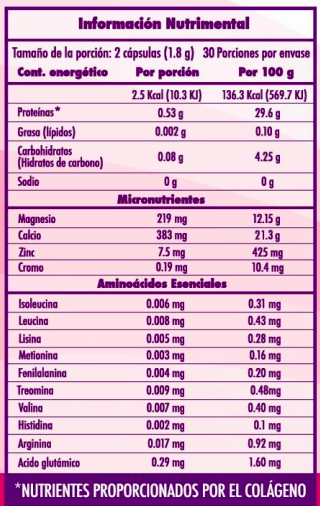 Ficha Técnica